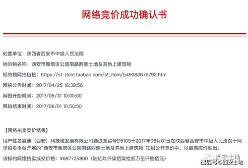 1539萬元/畝起拍！啟迪大院兒項目4畝商務金融用地即將司法拍賣