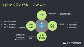 源頭把控，流程為綱 以新產(chǎn)品試生產(chǎn)導(dǎo)入流程提升文物拍賣品質(zhì)與效率