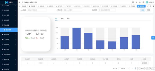 制造執行系統（MES） 賦能車間執行層，驅動生產信息化管理與系統集成